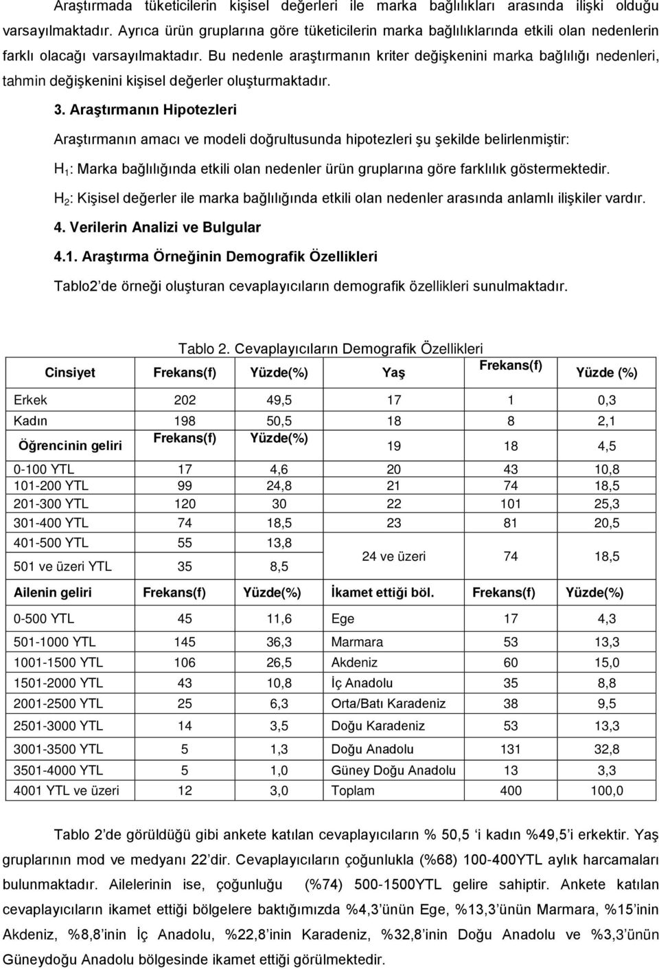 Bu nedenle araştırmanın kriter değişkenini marka bağlılığı nedenleri, tahmin değişkenini kişisel değerler oluşturmaktadır. 3.