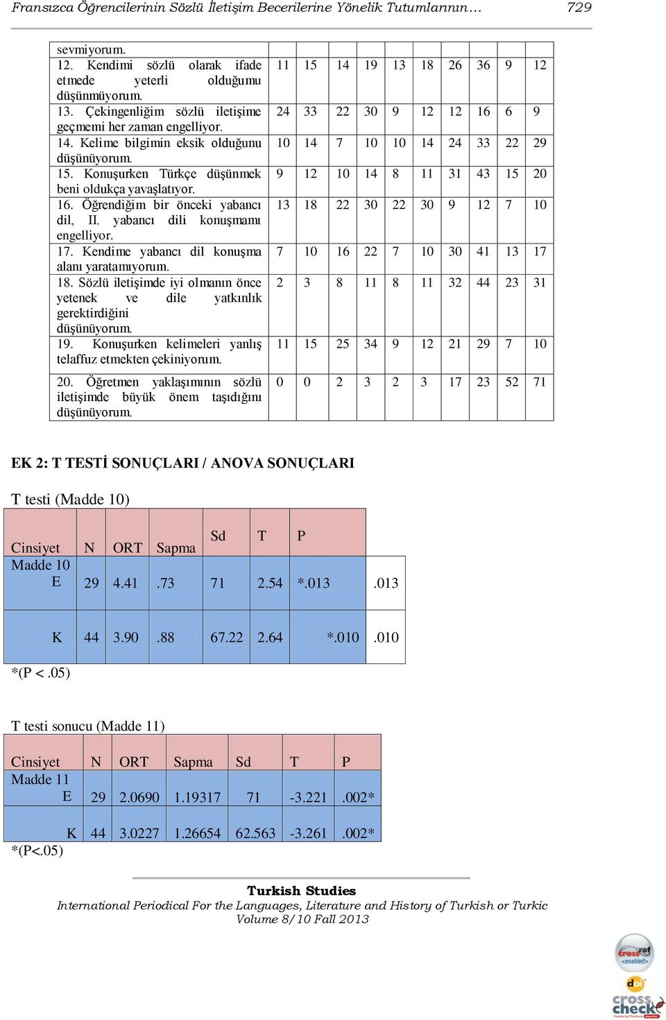 Öğrendiğim bir önceki yabancı dil, II. yabancı dili konuģmamı engelliyor. 17. Kendime yabancı dil konuģma alanı yaratamıyorum. 18.