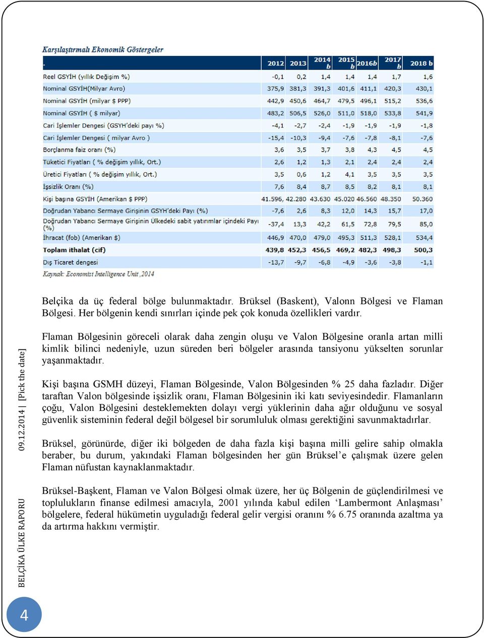 Kişi başına GSMH düzeyi, Flaman Bölgesinde, Valon Bölgesinden % 25 daha fazladır. Diğer taraftan Valon bölgesinde işsizlik oranı, Flaman Bölgesinin iki katı seviyesindedir.