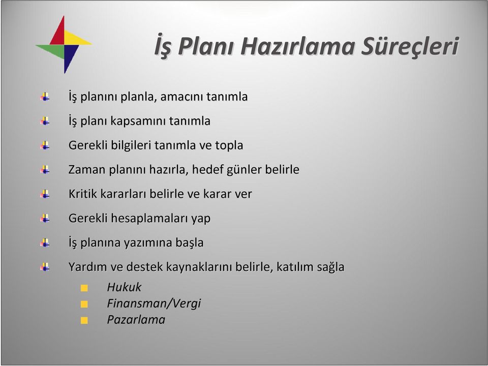 Kritik kararları belirle ve karar ver Gerekli hesaplamaları yap İş planına na yazımına