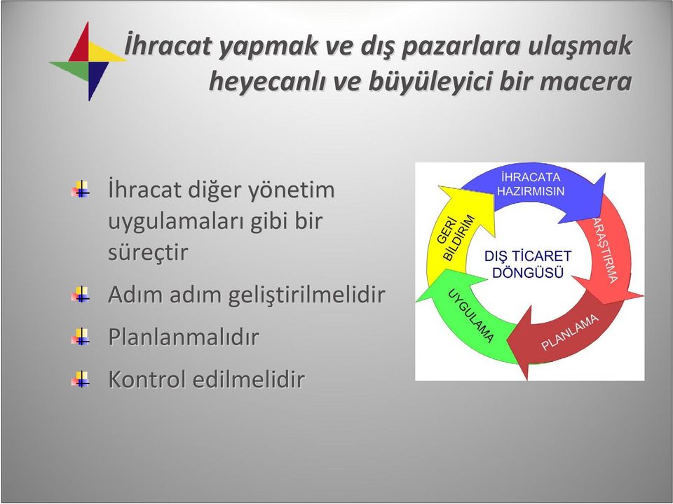 diğer yönetim y uygulamaları gibi bir süreçtir