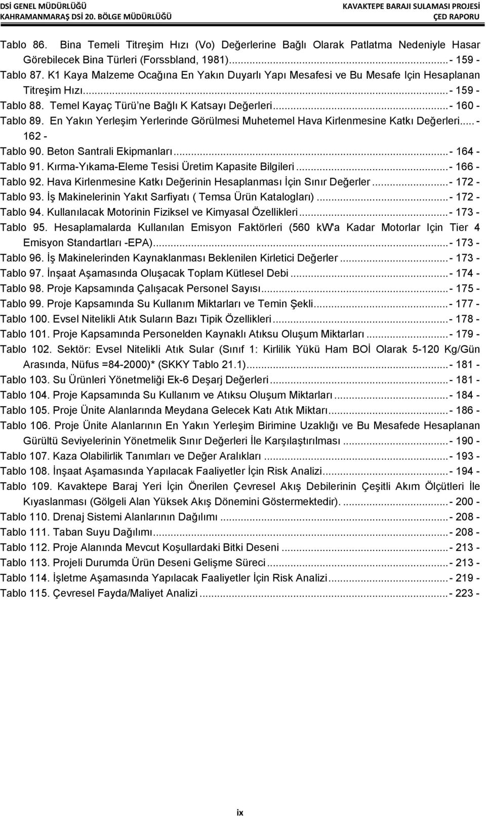 En Yakın Yerleşim Yerlerinde Görülmesi Muhetemel Hava Kirlenmesine Katkı Değerleri... - 162 - Tablo 90. Beton Santrali Ekipmanları... - 164 - Tablo 91.