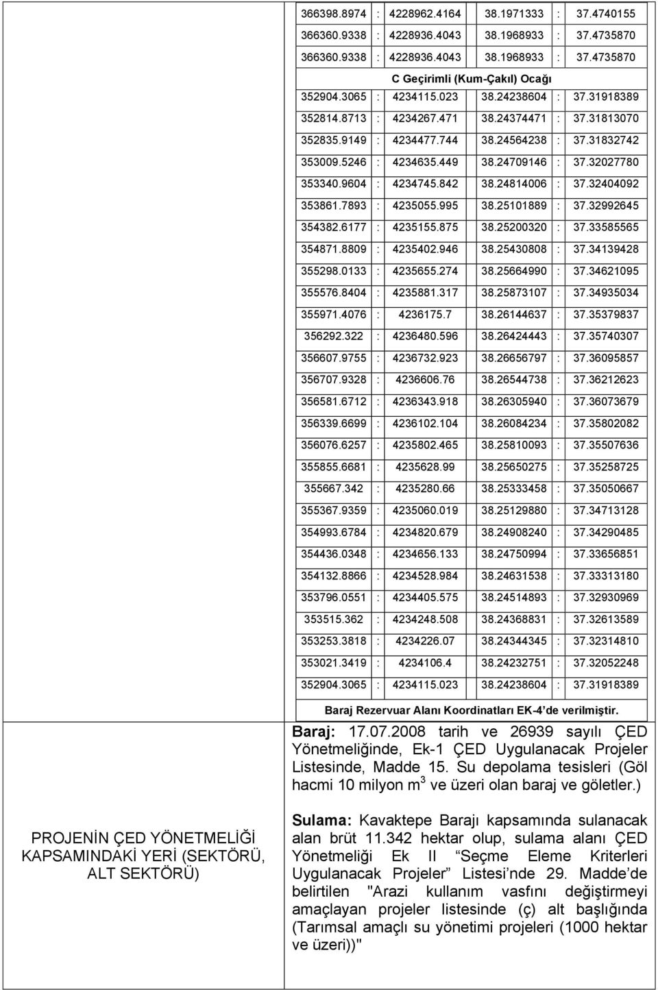 32027780 353340.9604 : 4234745.842 38.24814006 : 37.32404092 353861.7893 : 4235055.995 38.25101889 : 37.32992645 354382.6177 : 4235155.875 38.25200320 : 37.33585565 354871.8809 : 4235402.946 38.