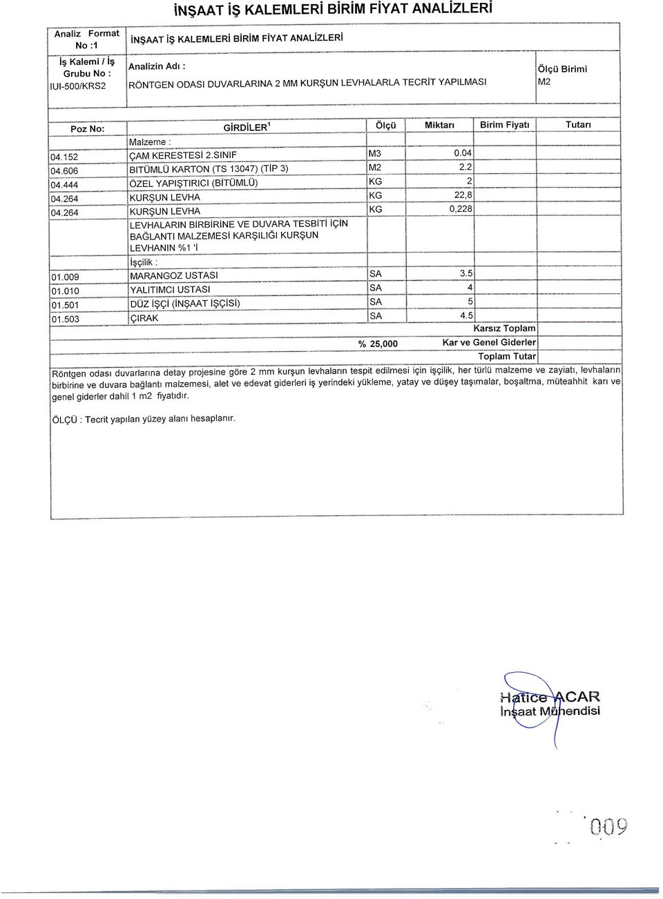 009 D1.010 D1.501 1-1 nm MARANGOZ USTASI YALITIMCI USTASI DUZ isqi (INAT isq P.