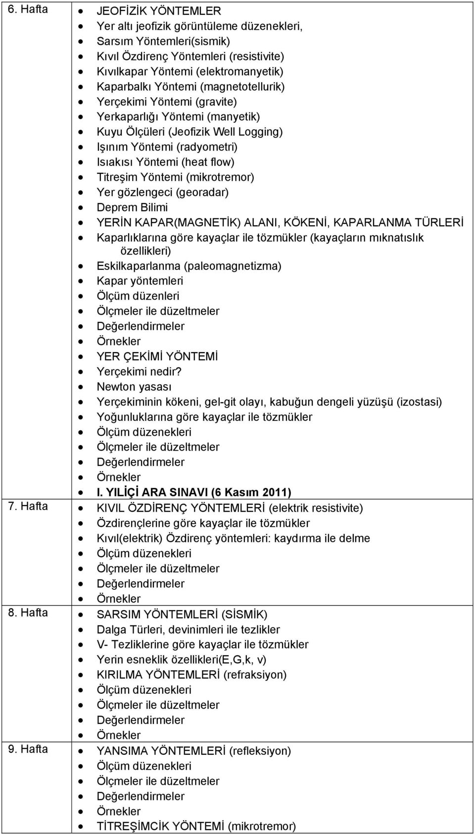 (mikrotremor) Yer gözlengeci (georadar) Deprem Bilimi YERİN KAPAR(MAGNETİK) ALANI, KÖKENİ, KAPARLANMA TÜRLERİ Kaparlıklarına göre kayaçlar ile tözmükler (kayaçların mıknatıslık özellikleri)