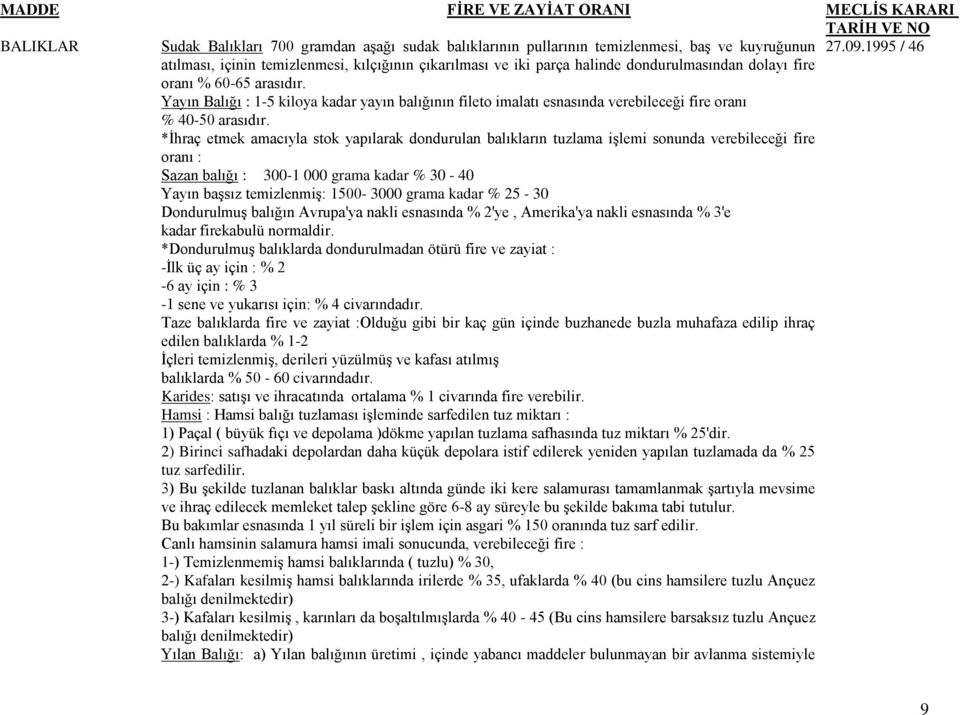 Yayın Balığı : 1-5 kiloya kadar yayın balığının fileto imalatı esnasında verebileceği fire oranı % 40-50 arasıdır.