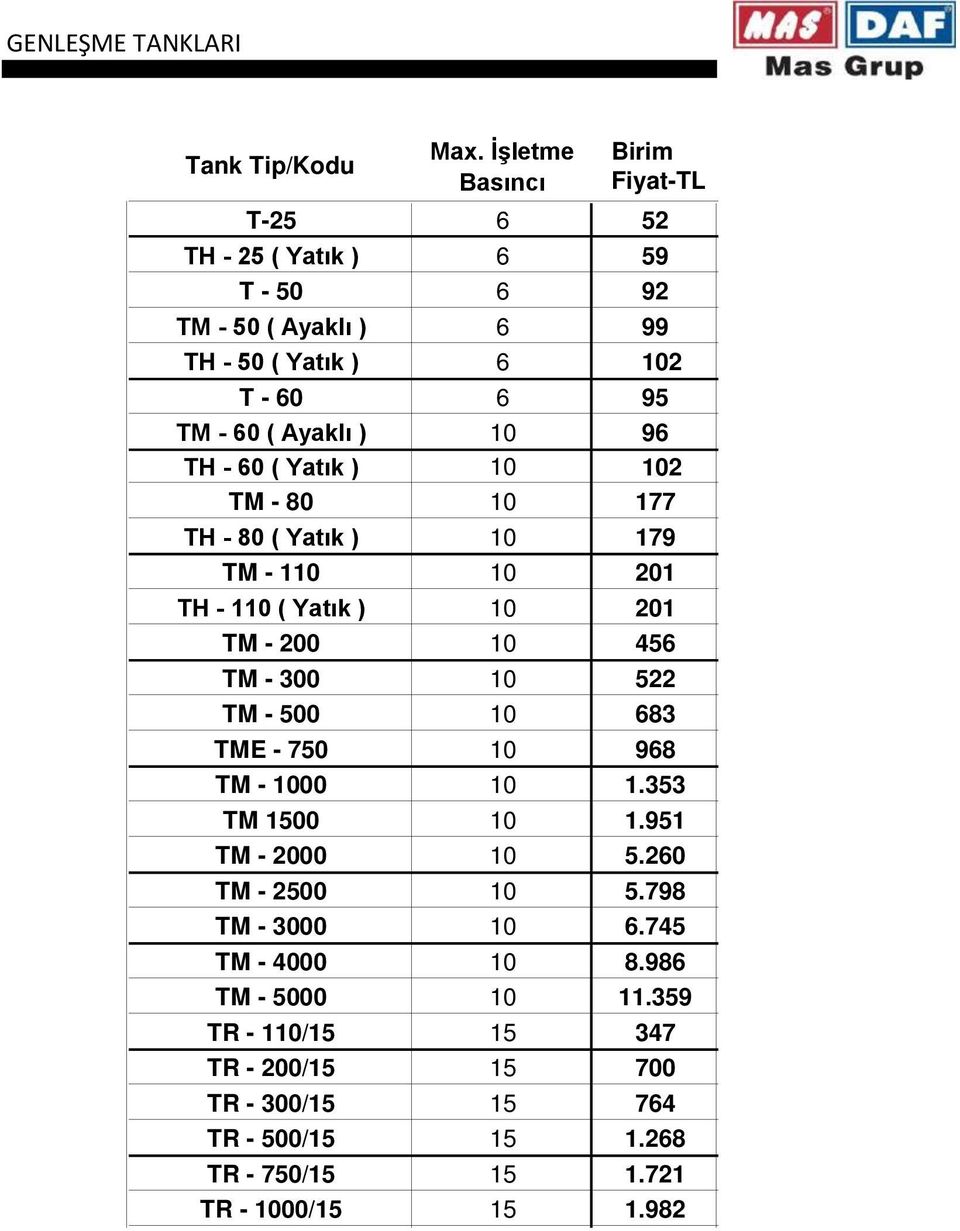 Yatık ) 10 TM - 80 10 TH - 80 ( Yatık ) 10 TM - 10 TH - ( Yatık ) 10 TM - 10 TM - 10 TM - 10 TME - 10 TM - 10 TM 1 10 TM - 0 10 TM - 2 10