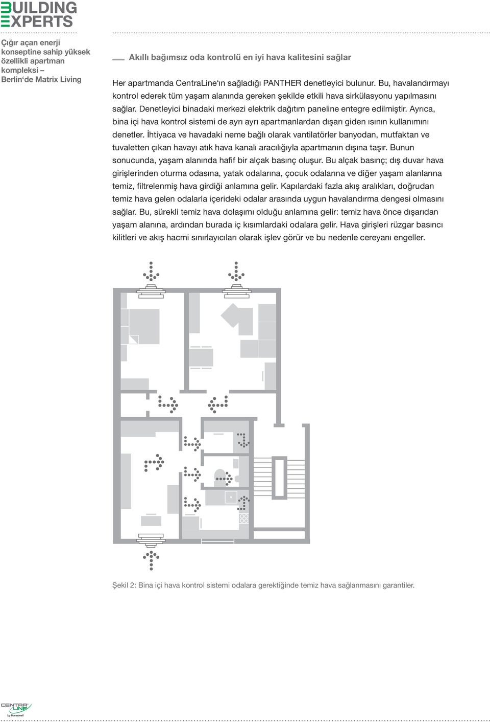 Ayrıca, bina içi hava kontrol sistemi de ayrı ayrı apartmanlardan dışarı giden ısının kullanımını denetler.