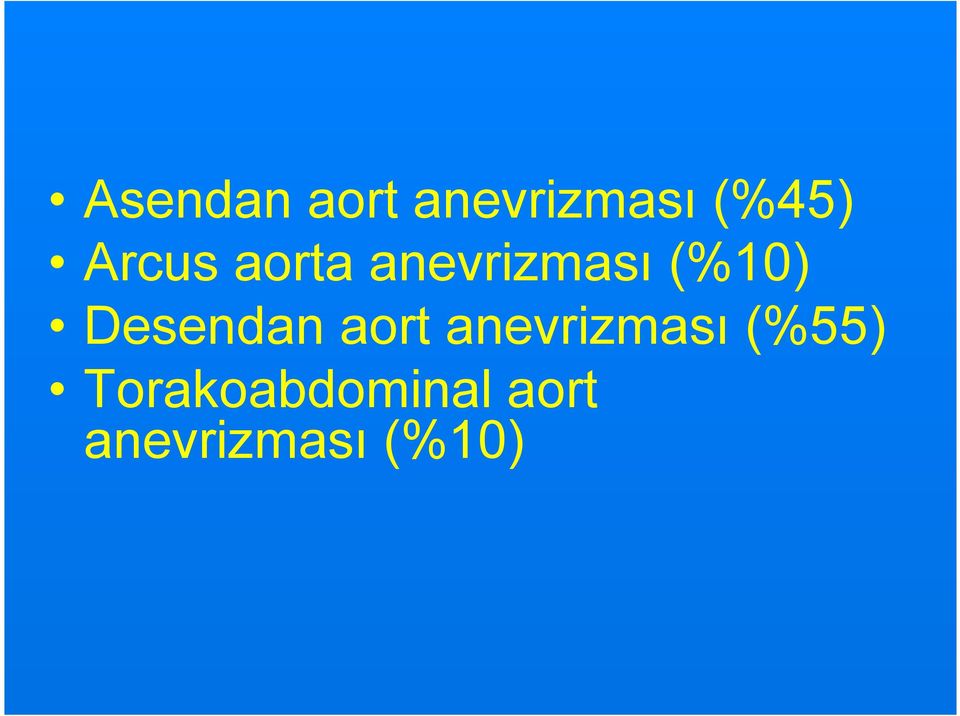 Desendan aort anevrizması (%55)
