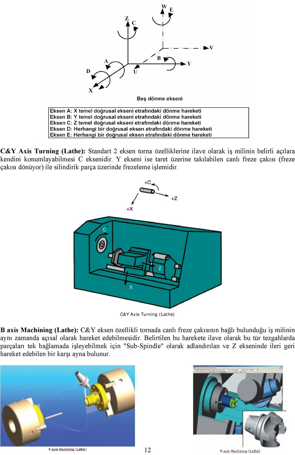 C&Y Axis Turning (Lathe) B axis Machining (Lathe): C&Y eksen özellikli tornada canlı freze çakısının bağlı bulunduğu iş milinin aynı zamanda açısal olarak hareket