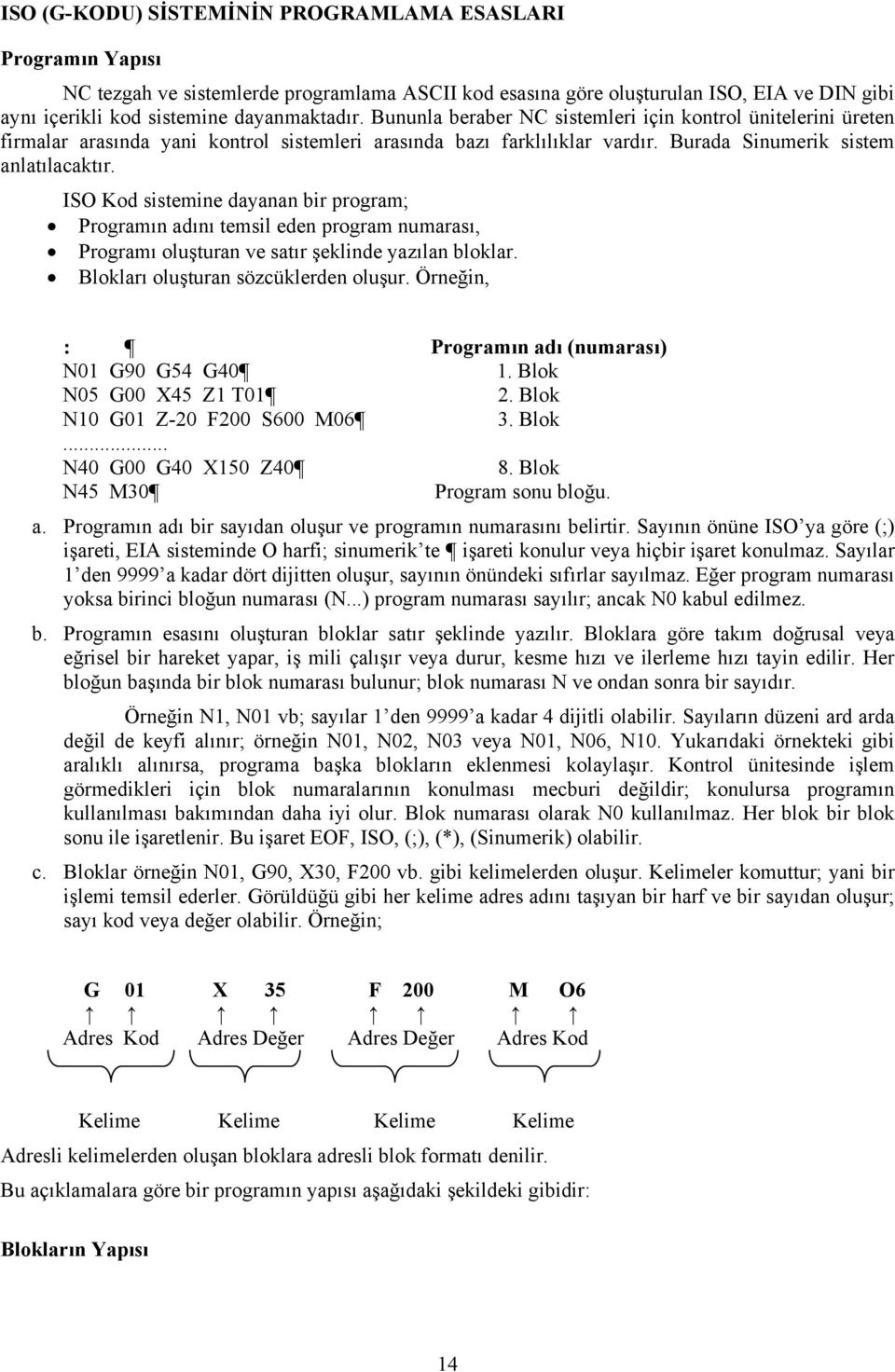 ISO Kod sistemine dayanan bir program; Programın adını temsil eden program numarası, Programı oluşturan ve satır şeklinde yazılan bloklar. Blokları oluşturan sözcüklerden oluşur.