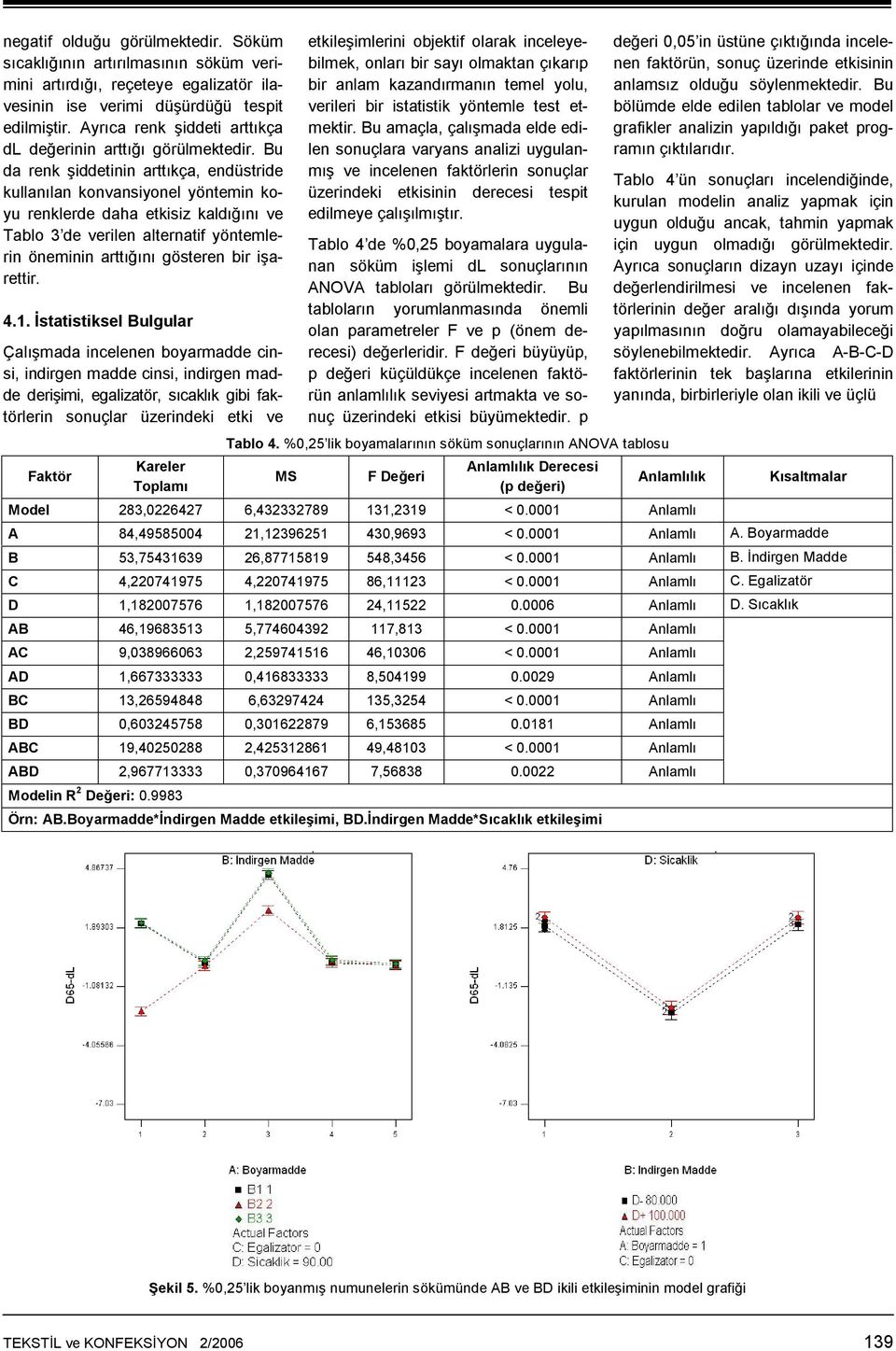 Bu da renk şiddetinin arttıkça, endüstride kullanılan konvansiyonel yöntemin koyu renklerde daha etkisiz kaldığını ve Tablo 3 de verilen alternatif yöntemlerin öneminin arttığını gösteren bir