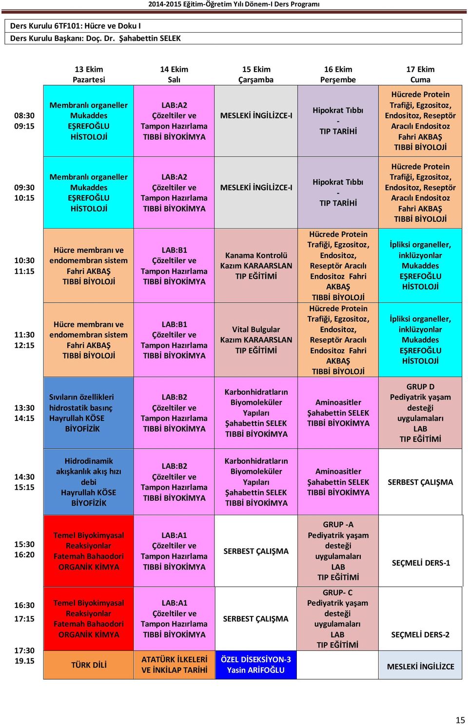 Trafiği, Egzositoz, Endositoz, Reseptör Aracılı Endositoz Membranlı organeller LAB:A2 Çözeltiler ve Tampon Hazırlama -I Hipokrat Tıbbı - TIP TARİHİ Hücrede Protein Trafiği, Egzositoz, Endositoz,