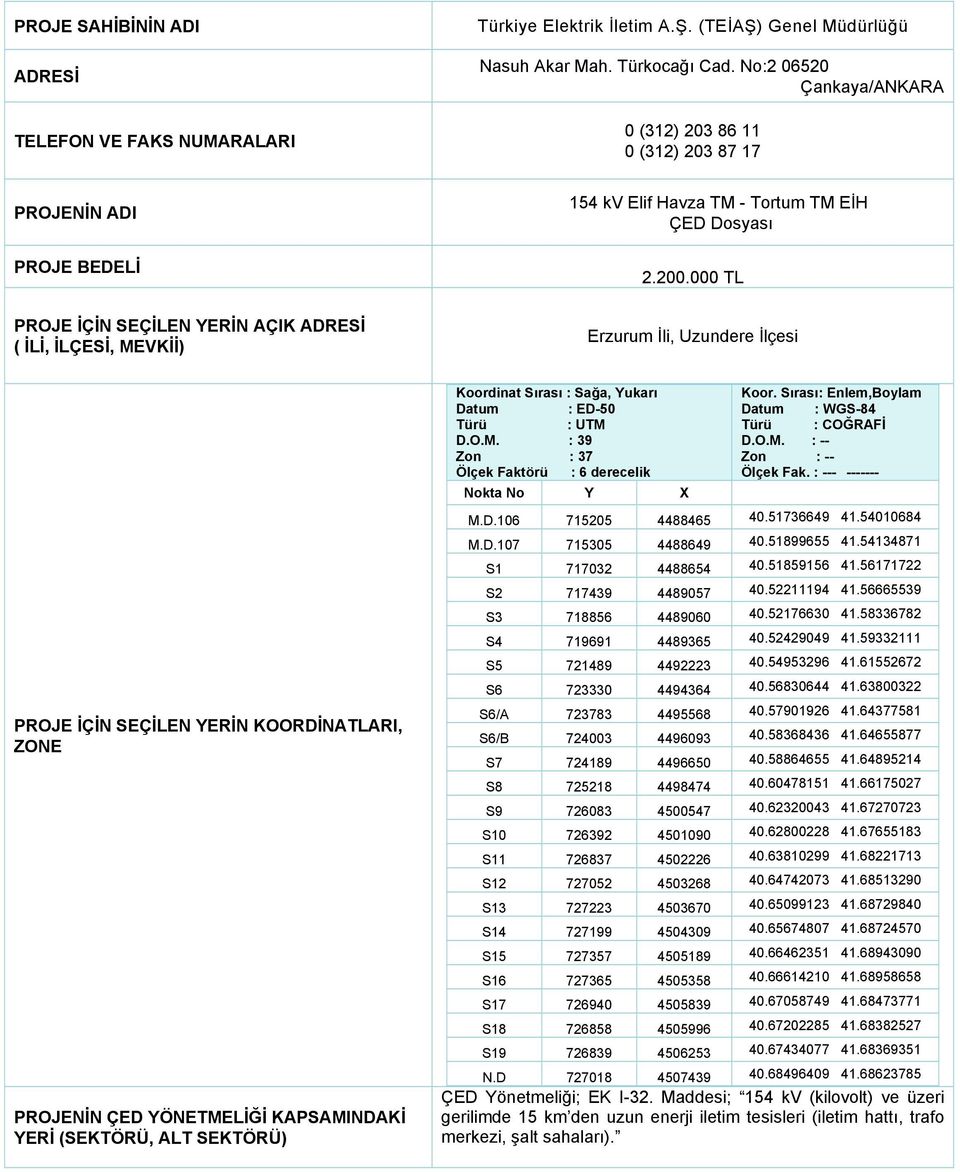 200.000 TL Erzurum İli, Uzundere İlçesi PROJE İÇİN SEÇİLEN YERİN KOORDİNATLARI, ZONE PROJENİN ÇED YÖNETMELİĞİ KAPSAMINDAKİ YERİ (SEKTÖRÜ, ALT SEKTÖRÜ) Koordinat Sırası : Sağa, Yukarı Datum : ED-50