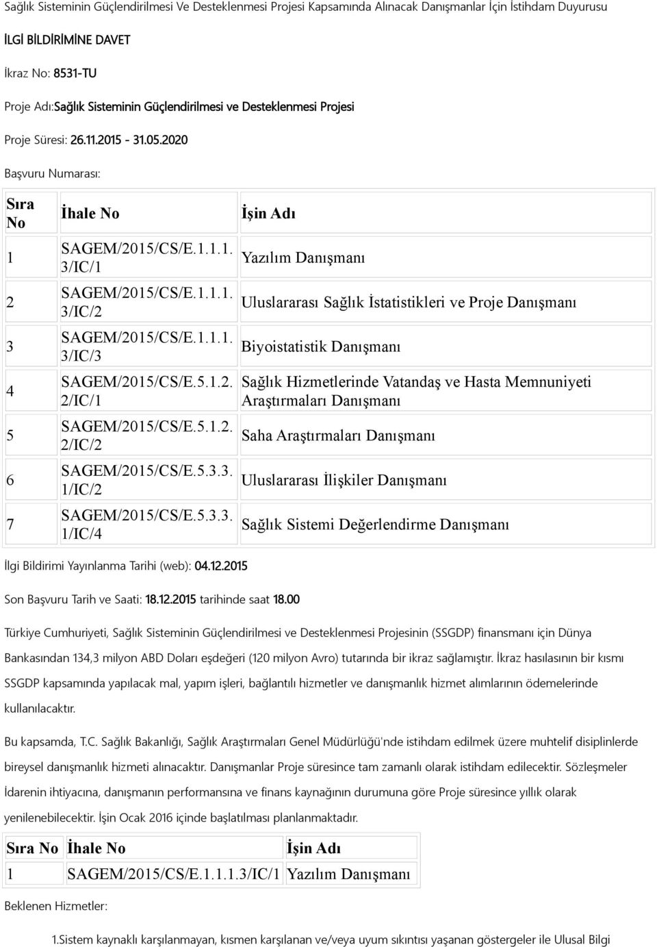 5.1.2. 2/IC/1 SAGEM/2015/CS/E.5.1.2. 2/IC/2 SAGEM/2015/CS/E.5.3.