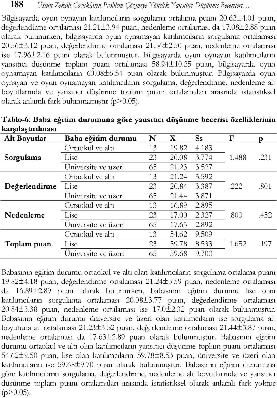 50 puan, nedenleme ortalaması ise 17.96±2.16 puan olarak bulunmuştur. Bilgisayarda oyun oynayan katılımcıların yansıtıcı düşünme toplam puanı ortalaması 58.94±10.