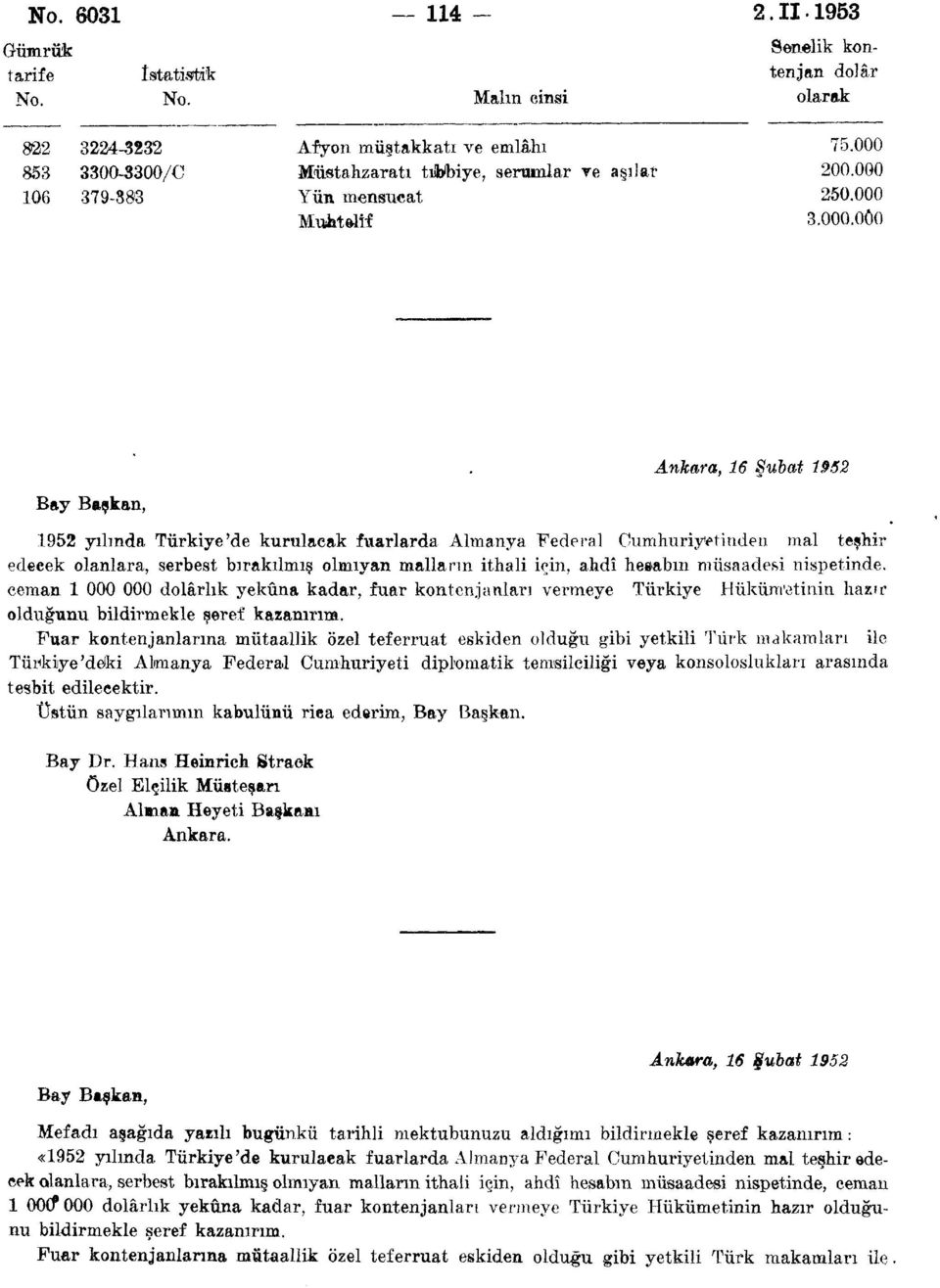 Almanya Federal Cumhuriyetinden mal teşhir edecek olanlara, serbest bırakılmış olmıyan malların ithali için, ahdî he»abm müsaadesi nispetinde, ceman 1 000 000 dolarlık yekûna kadar, fuar