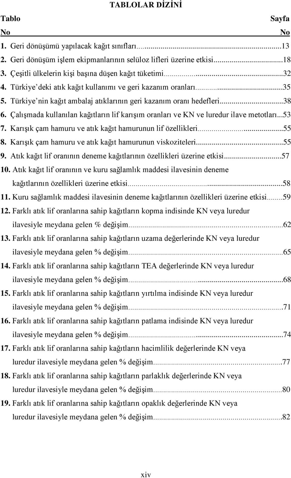 Çlışmd kullnıln kğıtlrın lif krışım ornlrı ve KN ve luredur ilve metotlrı...53 7. Krışık çm hmuru ve tık kğıt hmurunun lif özellikleri...55 8. Krışık çm hmuru ve tık kğıt hmurunun viskoziteleri...55 9.