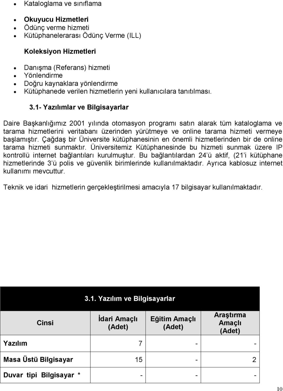 1- Yazılımlar ve Bilgisayarlar Daire Başkanlığımız 2001 yılında tmasyn prgramı satın alarak tüm katalglama ve tarama hizmetlerini veritabanı üzerinden yürütmeye ve nline tarama hizmeti vermeye