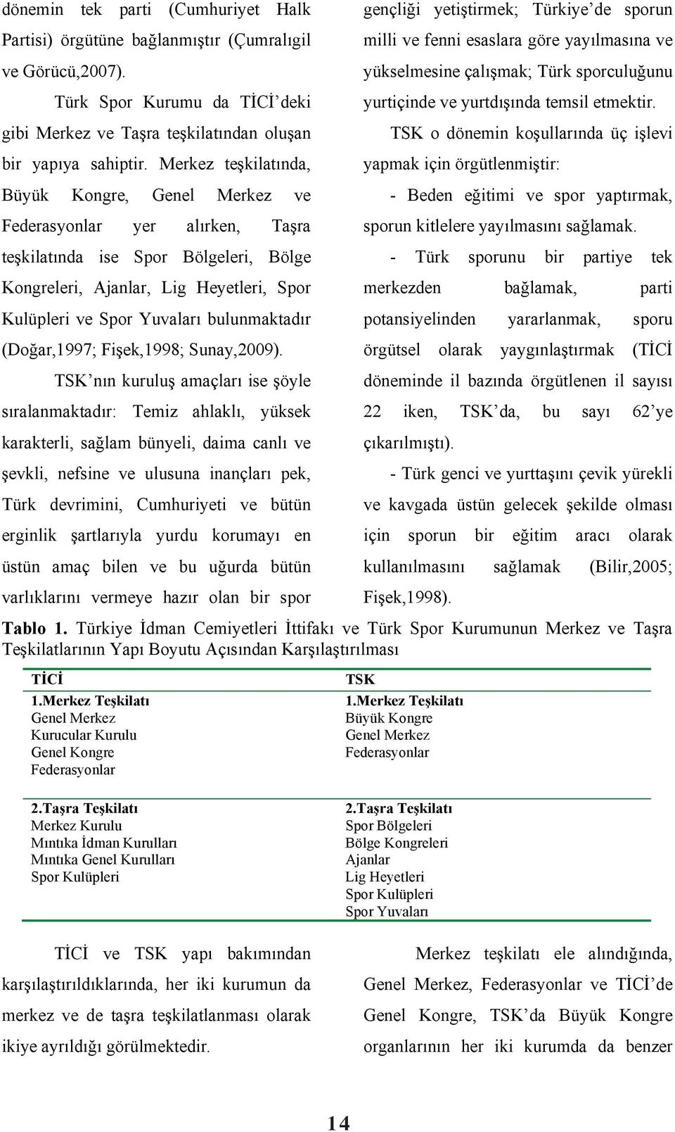 bulunmaktadır (Doğar,1997; Fişek,1998; Sunay,2009).
