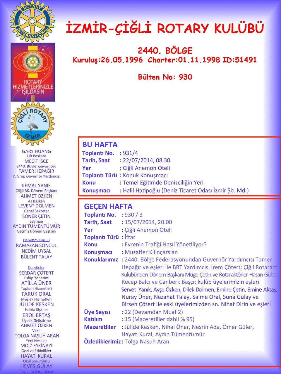 Şb Md) GEÇEN HAFTA Toplan- No : 930 / 3 Tarih, Saat : 15/07/2014, 2000 Yer : Çiğli Anemon Oteli Toplan- Türü : İjar Konu : Evrenin Trafiği Nasıl YöneWliyor?