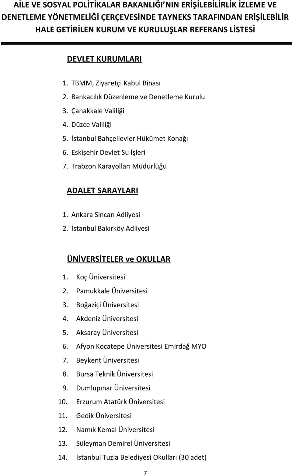 Pamukkale Üniversitesi 3. Boğaziçi Üniversitesi 4. Akdeniz Üniversitesi 5. Aksaray Üniversitesi 6. Afyon Kocatepe Üniversitesi Emirdağ MYO 7. Beykent Üniversitesi 8.