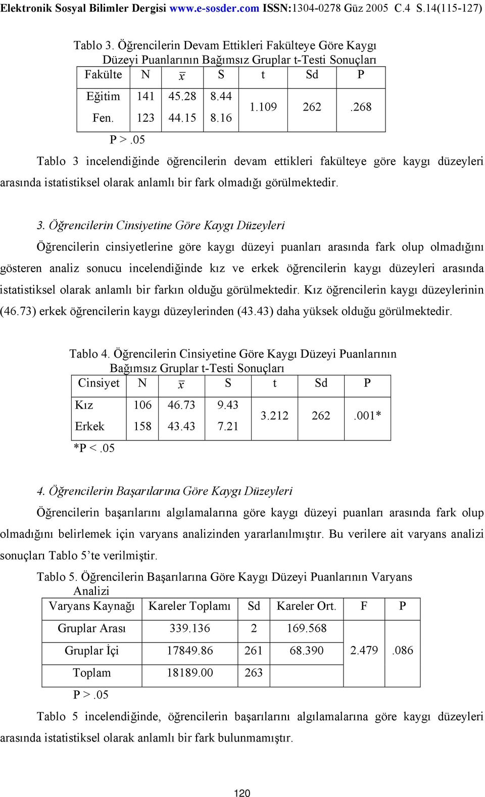 incelendiğinde öğrencilerin devam ettikleri fakülteye göre kaygı düzeyleri arasında istatistiksel olarak anlamlı bir fark olmadığı görülmektedir. 3.