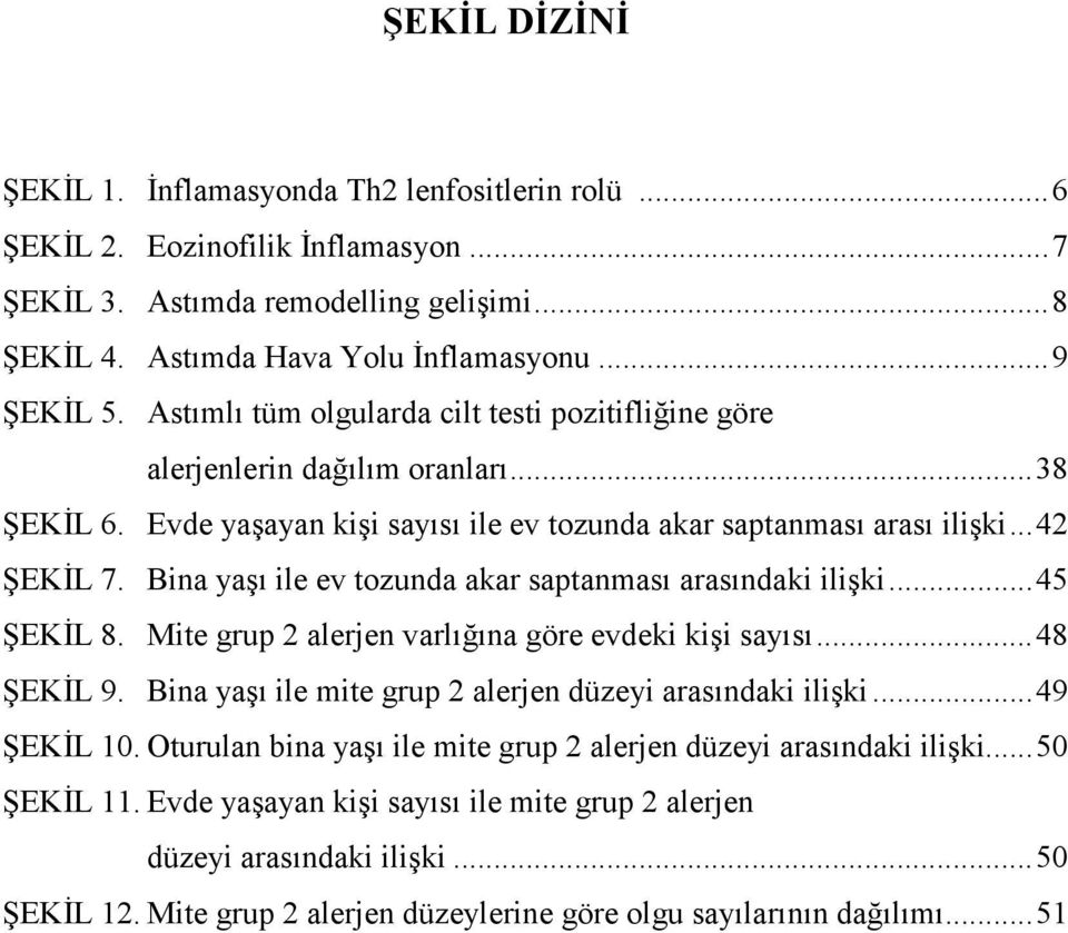 Bina yaşı ile ev tozunda akar saptanması arasındaki ilişki...45 ŞEKĐL 8. Mite grup 2 alerjen varlığına göre evdeki kişi sayısı...48 ŞEKĐL 9. Bina yaşı ile mite grup 2 alerjen düzeyi arasındaki ilişki.