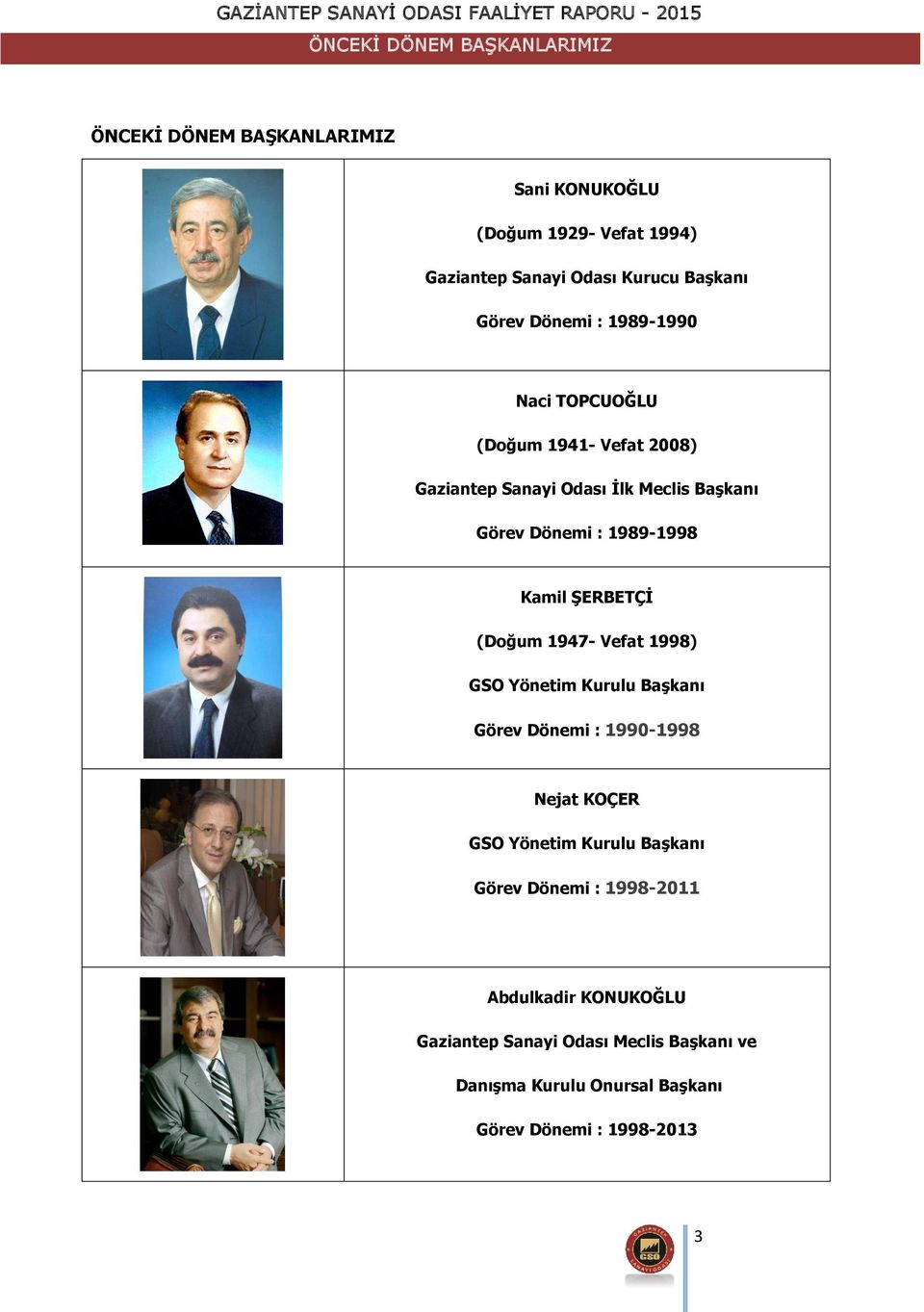 Kamil ŞERBETÇİ (Doğum 1947- Vefat 1998) GSO Yönetim Kurulu Başkanı Görev Dönemi : 1990-1998 Nejat KOÇER GSO Yönetim Kurulu Başkanı