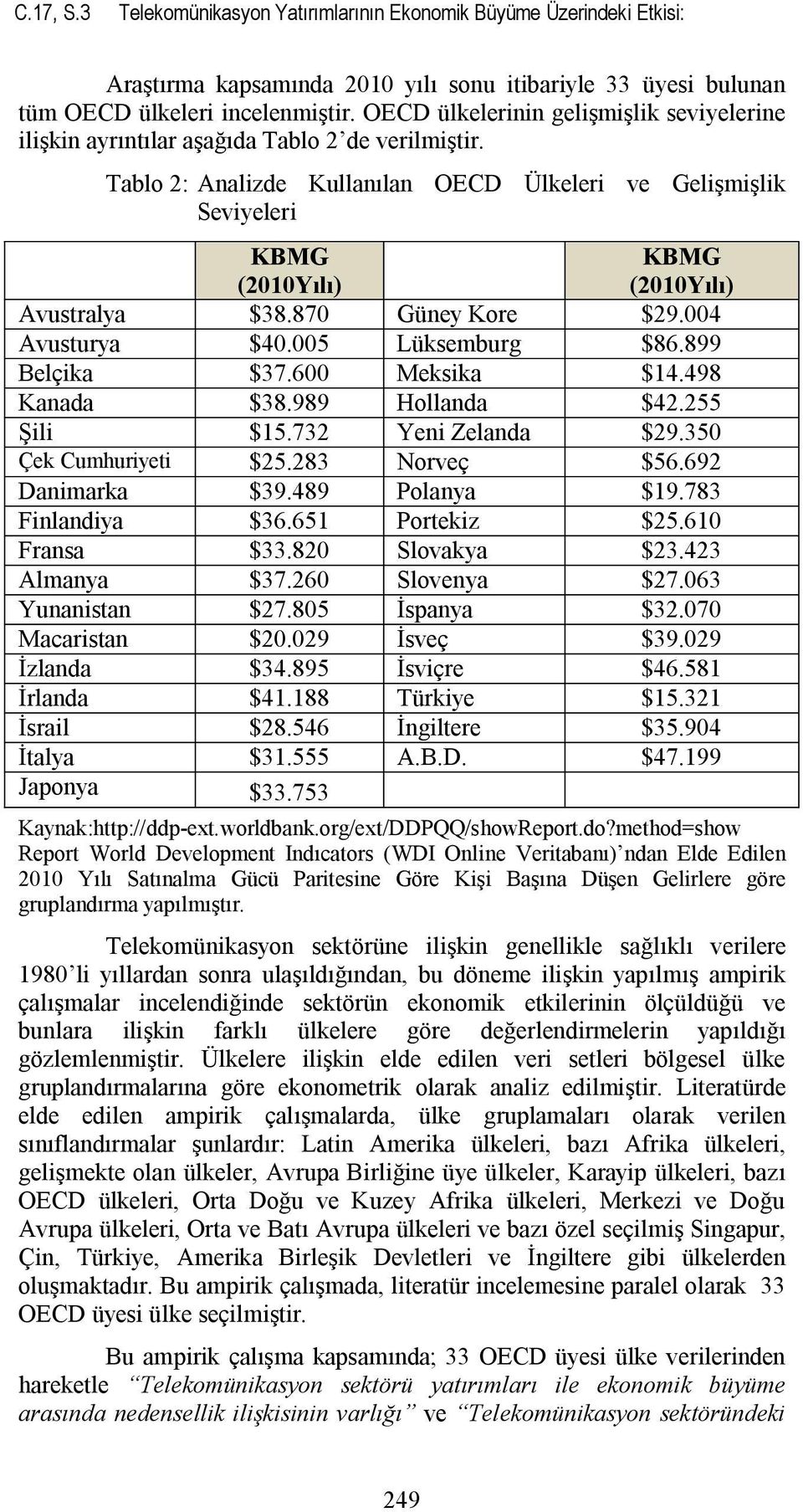 Tablo 2: Analizde Kullanılan OECD Ülkeleri ve Gelişmişlik Seviyeleri KBMG (2010Yılı) KBMG (2010Yılı) Avustralya $38.870 Güney Kore $29.004 Avusturya $40.005 Lüksemburg $86.899 Belçika $37.