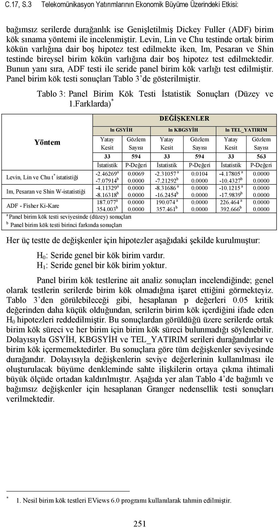 Bunun yanı sıra, ADF testi ile seride panel birim kök varlığı test edilmiştir. Panel birim kök testi sonuçları Tablo 3 de gösterilmiştir.