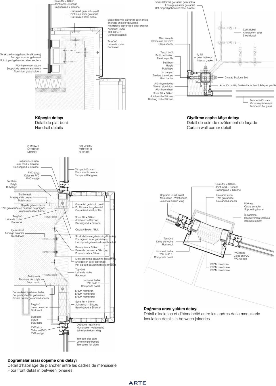 Composite panel Taşyünü Laine de roche Rockwool Sıcak daldırma galvanizli çelik ankraj Encrage en acier galvanisé Hot dipped galvanized steel bracket Cam ara çıta Intercalaire de verre Glass spacer