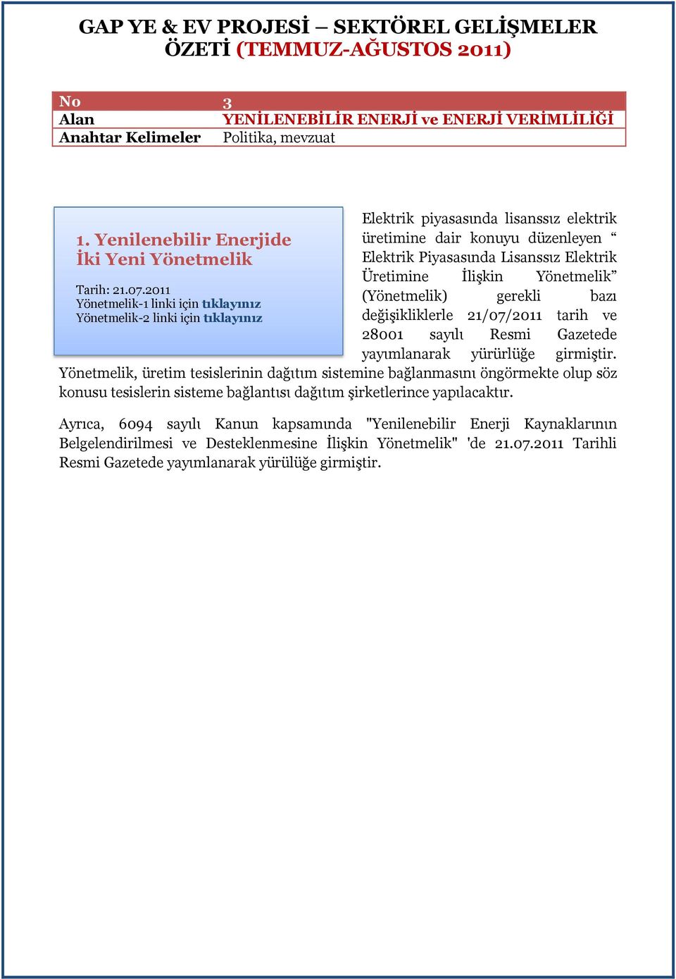 İlişkin Yönetmelik (Yönetmelik) gerekli bazı değişikliklerle 21/07/2011 tarih ve 28001 sayιlι Resmi Gazetede yayιmlanarak yürürlüğe girmiştir.