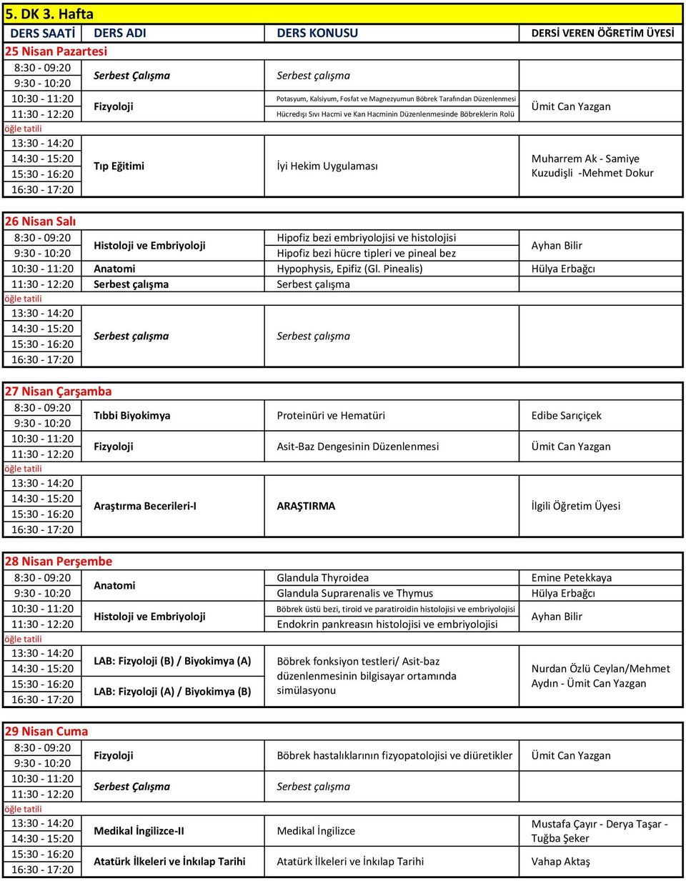 embriyolojisi ve histolojisi Hipofiz bezi hücre tipleri ve pineal bez Hypophysis, Epifiz (Gl.