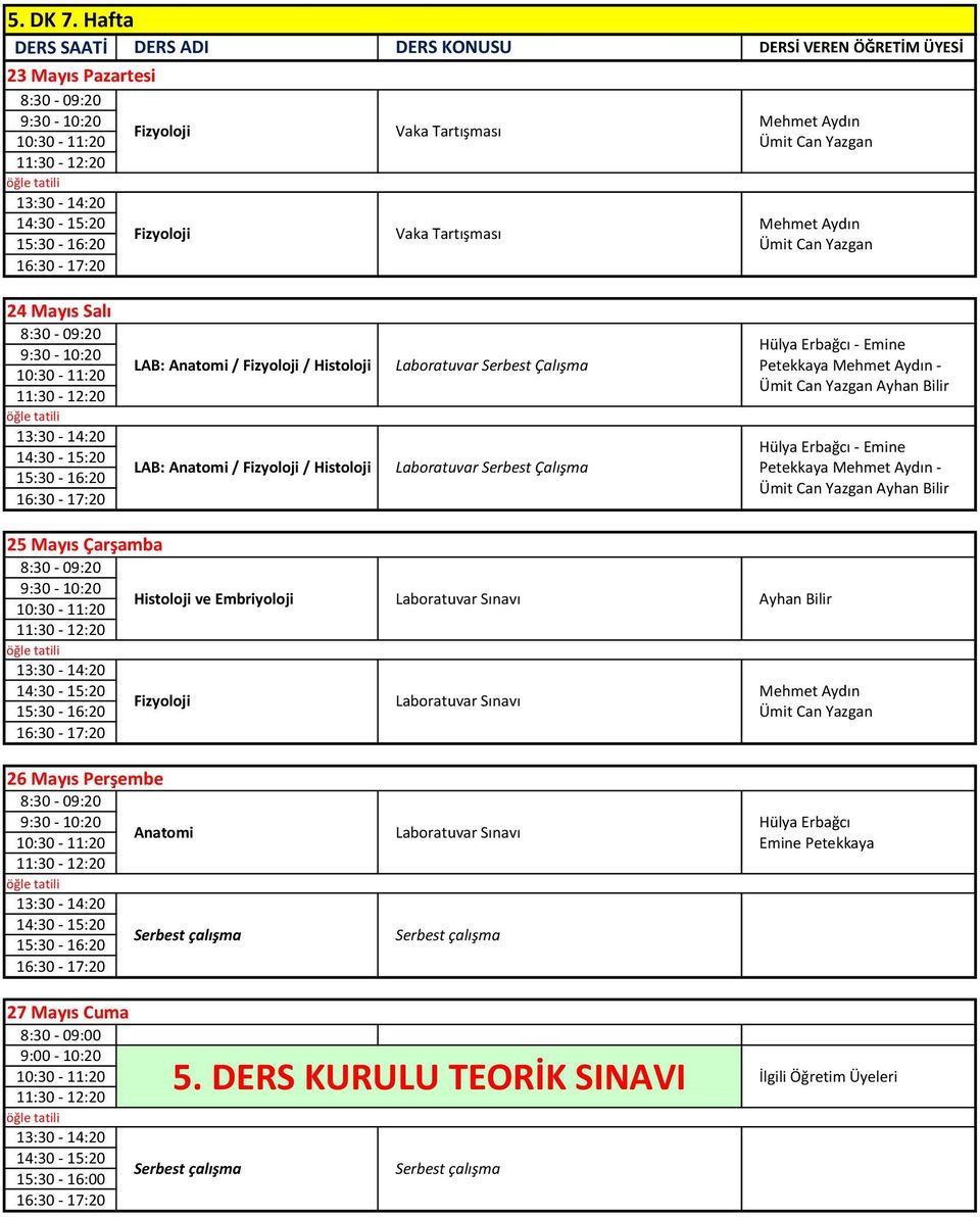 / Histoloji Laboratuvar Laboratuvar - Emine Petekkaya - - Emine Petekkaya - 25 Mayıs Çarşamba 26