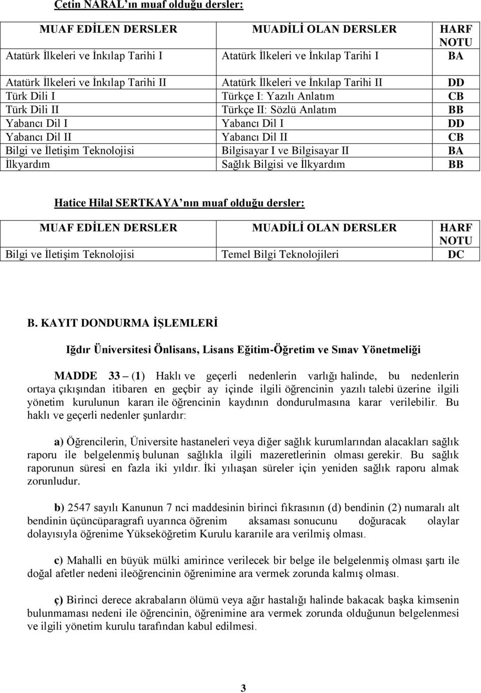 BA İlkyardım Sağlık Bilgisi ve İlkyardım BB Hatice Hilal SERTKAYA nın muaf olduğu dersler: Bilgi ve İletişim Teknolojisi Temel Bilgi Teknolojileri DC B.