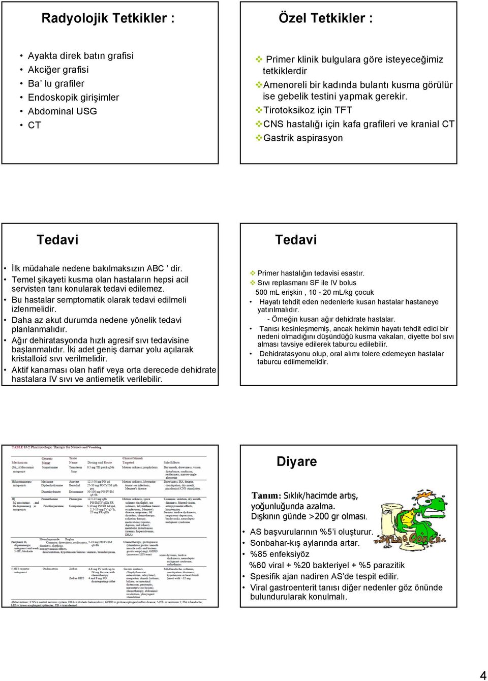 Tirotoksikoz için TFT CNS hastalığı için kafa grafileri ve kranial CT Gastrik aspirasyon Tedavi Tedavi İlk müdahale nedene bakılmaksızın ABC dir.