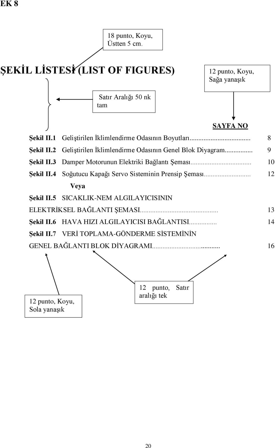 3 Damper Motorunun Elektriki Bağlantı Şeması... 10 Şekil II.4 Soğutucu Kapağı Servo Sisteminin Prensip Şeması... 12 Veya Şekil II.