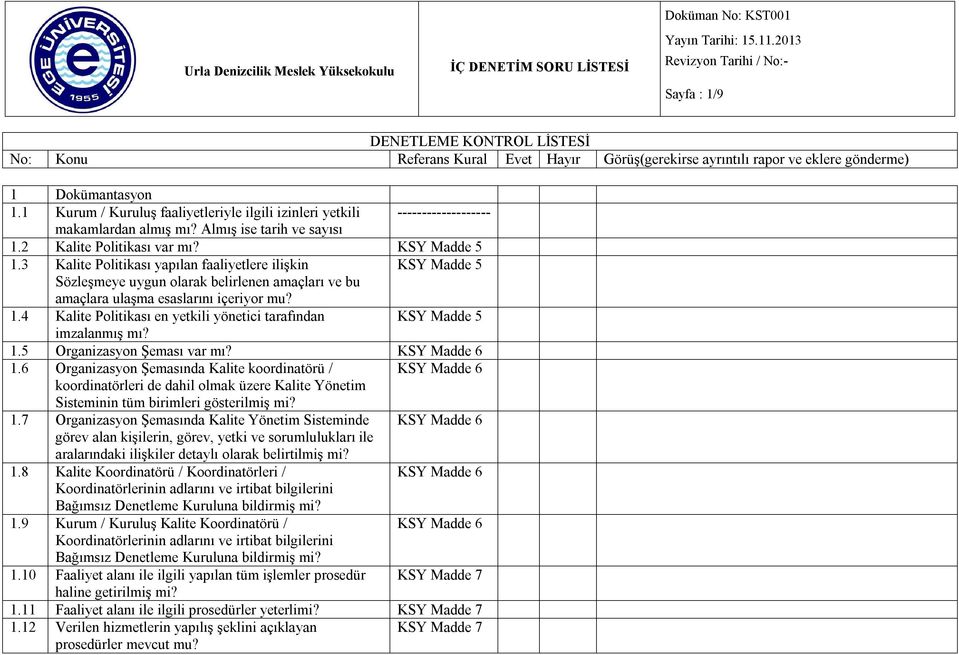 3 Kalite Politikası yapılan faaliyetlere ilişkin KSY Madde 5 Sözleşmeye uygun olarak belirlenen amaçları ve bu amaçlara ulaşma esaslarını içeriyor mu? 1.