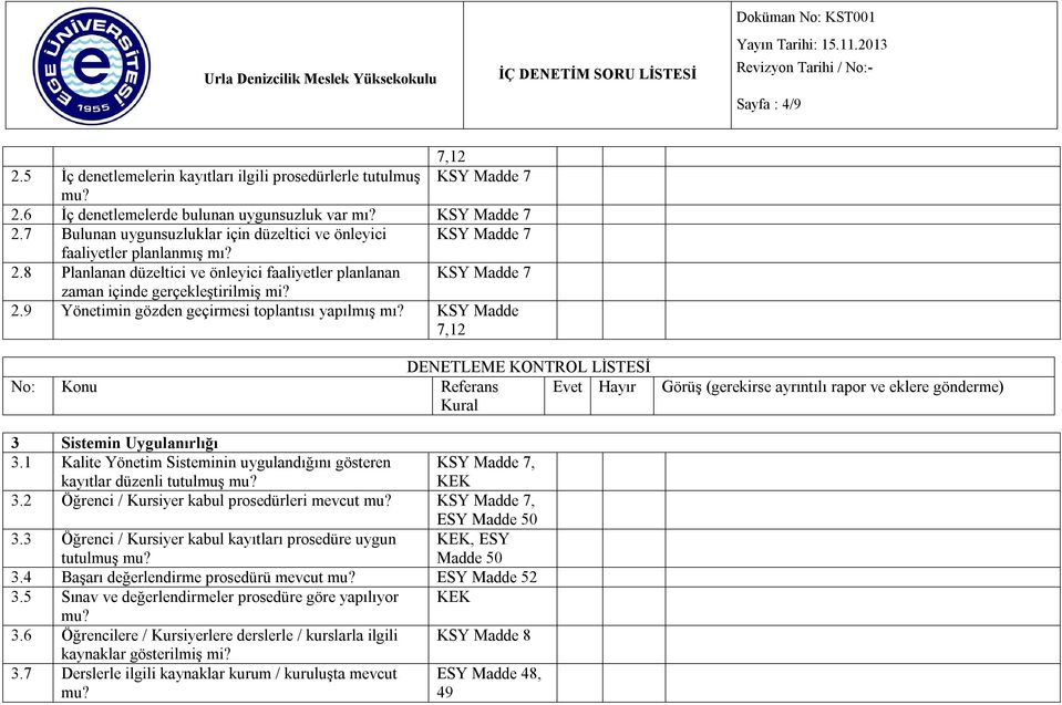 KSY Madde 7,12 No: Konu Referans Kural Evet Hayır Görüş (gerekirse ayrıntılı rapor ve eklere gönderme) 3 Sistemin Uygulanırlığı 3.