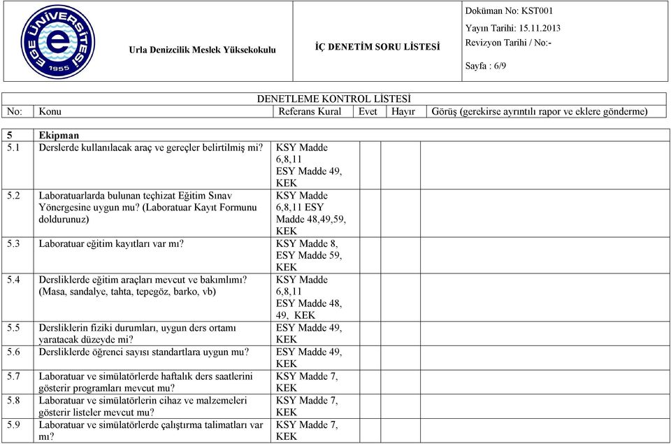 3 Laboratuar eğitim kayıtları var mı? KSY Madde 8, ESY Madde 59, 5.4 Dersliklerde eğitim araçları mevcut ve bakımlımı? (Masa, sandalye, tahta, tepegöz, barko, vb) KSY Madde 6,8,11 ESY Madde 48, 49, 5.