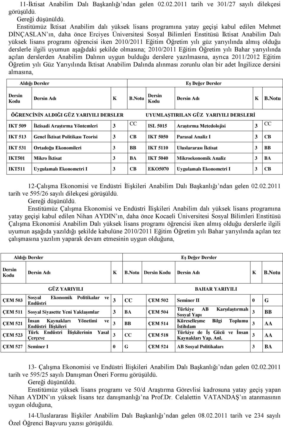 Enstitüsü İktisat Anabilim Dalı yüksek lisans programı öğrencisi iken 2010/2011 Eğitim Öğretim yılı güz yarıyılında almış olduğu derslerle ilgili uyumun aşağıdaki şekilde olmasına; 2010/2011 Eğitim