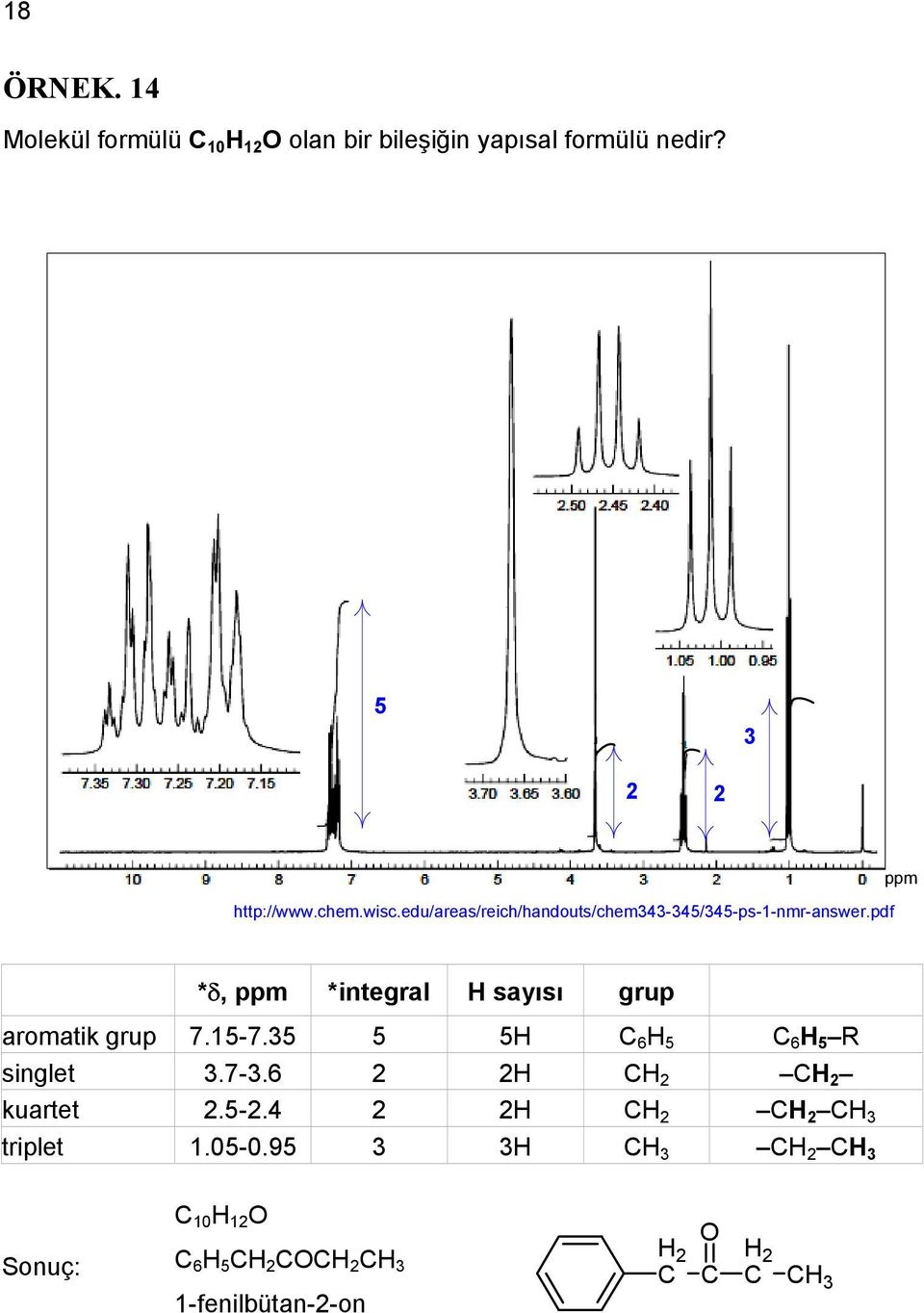 pdf *, *integral H sayısı grup aromatik grup 7.15-7.