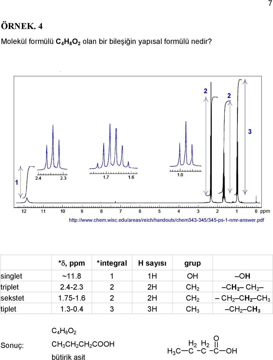 1 http://www.chem.wisc.