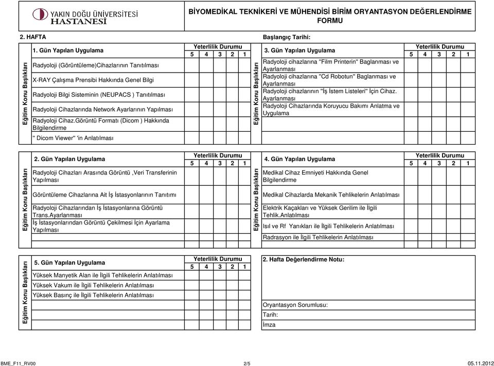 Görüntü Formatı (Dicom ) Hakkında '' Dicom Viewer'' 'in Anlatılması Radyoloji Cihazları Arasında Görüntü,Veri Transferinin Görüntüleme Cihazlarına Ait İş İstasyonlarının Tanıtımı Radyoloji