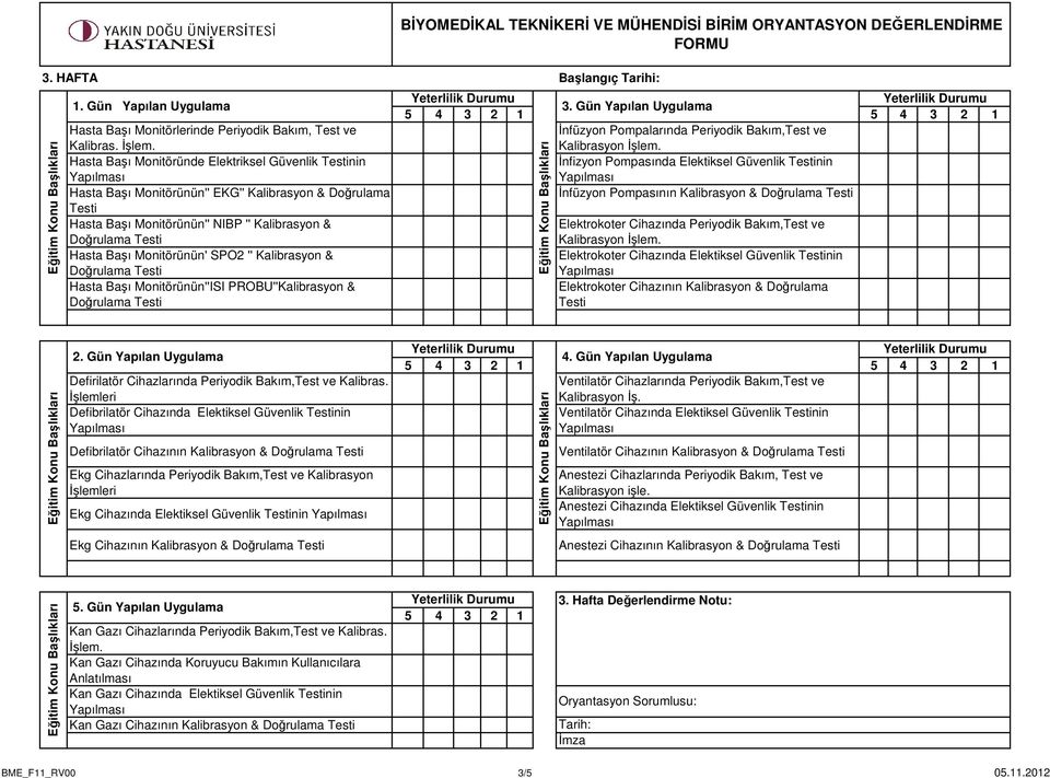 Kalibrasyon & Doğrulama Hasta Başı Monitörünün''ISI PROBU''Kalibrasyon & Doğrulama BİYOMEDİKAL TEKNİKERİ VE MÜHENDİSİ BİRİM ORYANTASYON DEĞERLENDİRME İnfüzyon Pompalarında Periyodik Bakım,Test ve