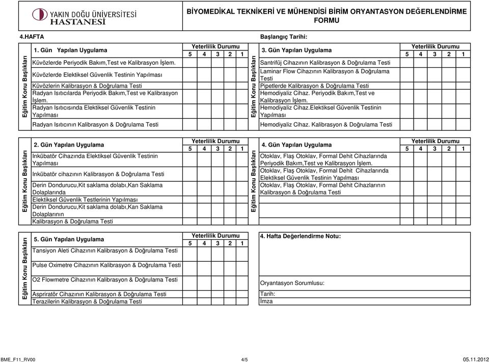 saklama dolabı,kan Saklama Dolaplarında Elektiksel Güvenlik Testlerinin Derin Dondurucu,Kit saklama dolabı,kan Saklama Dolaplarının Kalibrasyon & Doğrulama Santrifüj Cihazının Kalibrasyon & Doğrulama