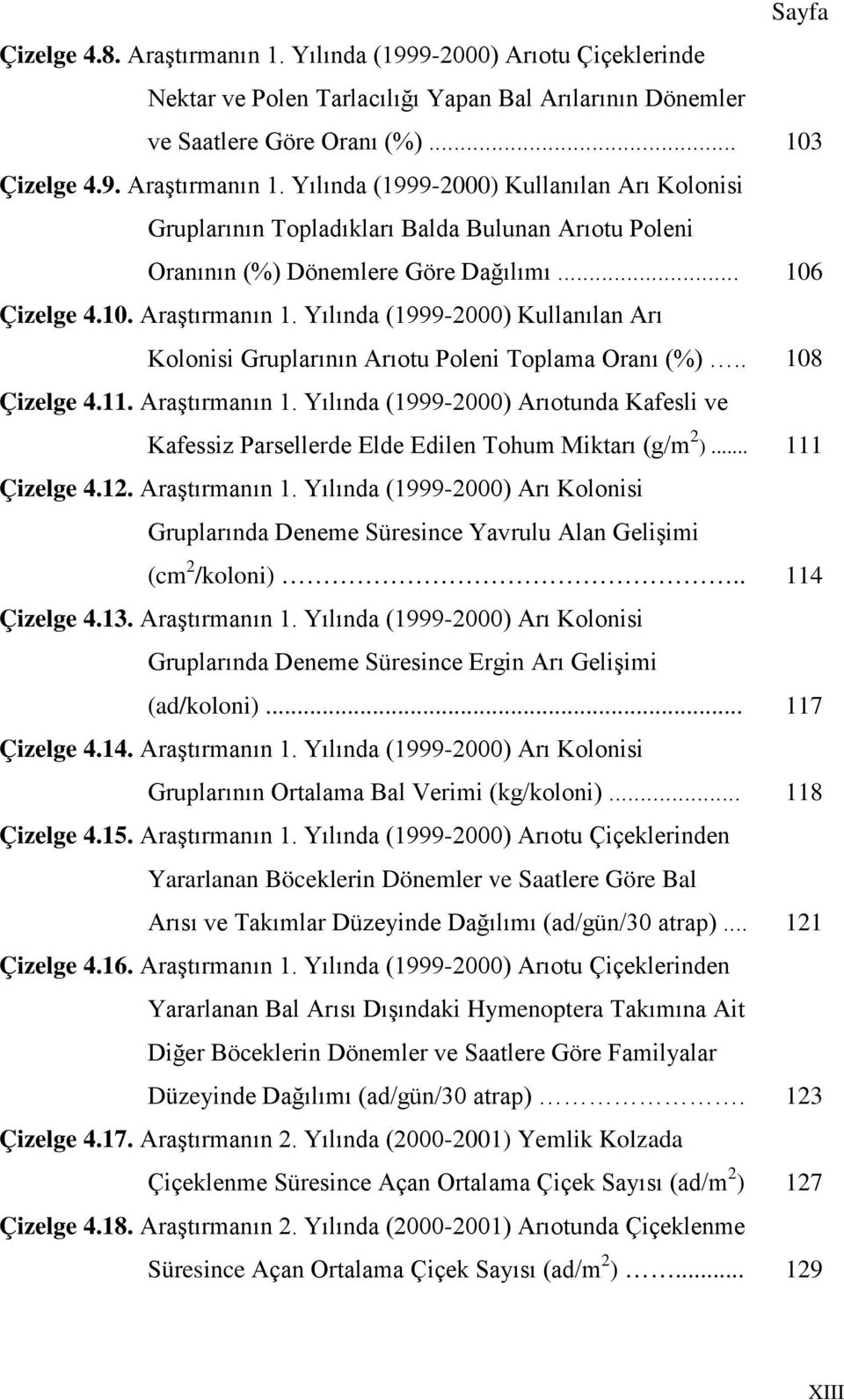 .. 111 Çizelge 4.12. Araştırmanın 1. Yılında (1999-2000) Arı Kolonisi Gruplarında Deneme Süresince Yavrulu Alan Gelişimi (cm 2 /koloni).. 114 Çizelge 4.13. Araştırmanın 1. Yılında (1999-2000) Arı Kolonisi Gruplarında Deneme Süresince Ergin Arı Gelişimi (ad/koloni).