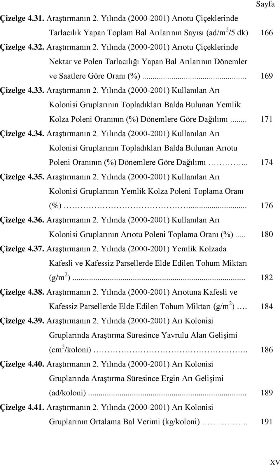 Araştırmanın 2. Yılında (2000-2001) Kullanılan Arı Kolonisi Gruplarının Topladıkları Balda Bulunan Arıotu Poleni Oranının (%) Dönemlere Göre Dağılımı... 174 Çizelge 4.35. Araştırmanın 2.