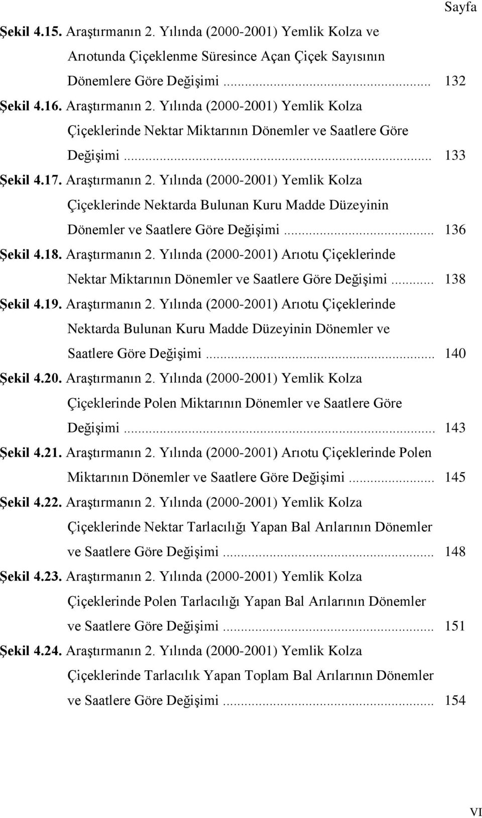 .. 138 Şekil 4.19. Araştırmanın 2. Yılında (2000-2001) Arıotu Çiçeklerinde Nektarda Bulunan Kuru Madde Düzeyinin Dönemler ve Saatlere Göre Değişimi... 140 Şekil 4.20. Araştırmanın 2. Yılında (2000-2001) Yemlik Kolza Çiçeklerinde Polen Miktarının Dönemler ve Saatlere Göre Değişimi.